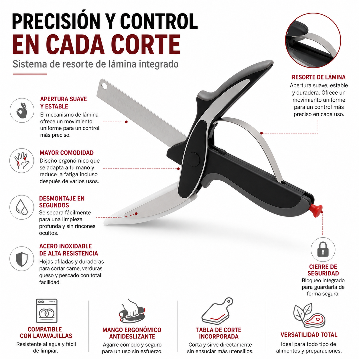 ✂️ SmartChef™ Tijeras 2 en 1 con Tabla Integrada